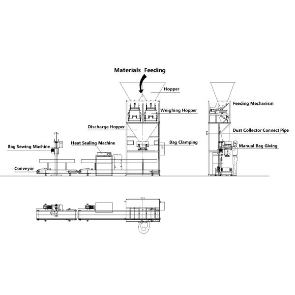 Semi Auto 600bags/Hour 1.1kw Grain Packing Machine