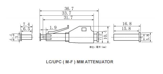 LC/UPC Multi-Mode Attenuator Low RL Attenuator Value