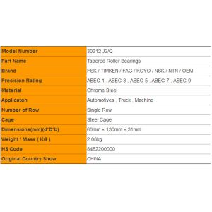 High Standard GCr15 30312 J2/Q Tapered Roller Bearings Z1V1 Z2V2