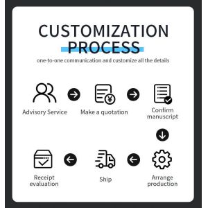 Nickel Electroformed Metal Labels Customized Production with 100% QC Guarantee