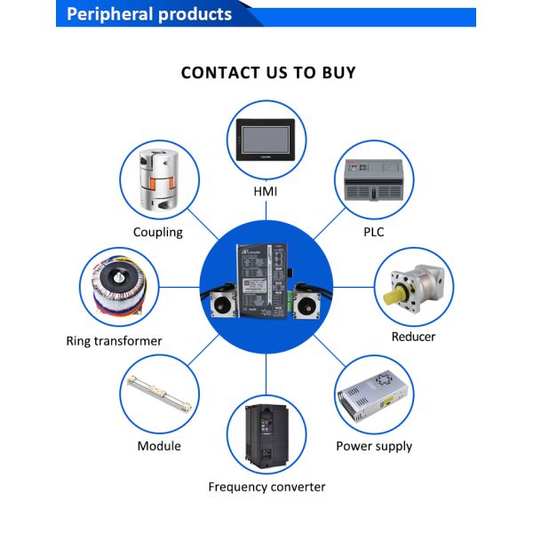 Lichuan 2-Axis DC Closed Loop Stepper Motor Drivers Controller Kit 2.0N.m 2Phase Nema23 DC24V~50V 3.0/4.0A 1000PPR