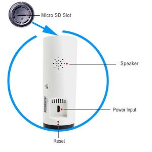 EC2 Mini 180° Panorama Camera Wireless WIFI P2P IP Night Vision Home Security