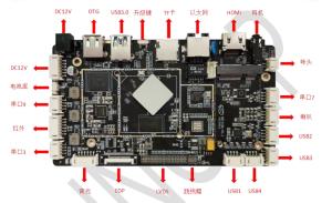 Wholesale AD-C36 Quad-Core RK3566 Android Decoding Driver For High-Performance Equipment With Embedded ARM Board from china suppliers