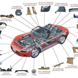 Wholesale Delicate Smooth Auto Parts Powder Coating Solution Flat from china suppliers