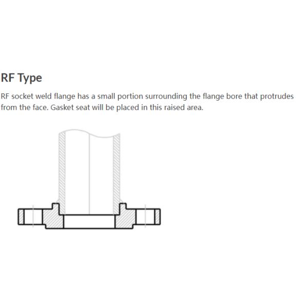 SW Nickel Alloy Metal Customized Flange B564 NO 6625 3" 600# For Oil Industry