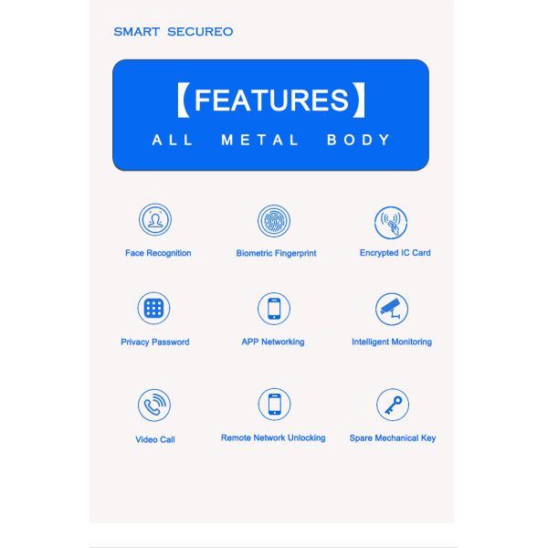Smart Face Recognition Door Lock with Video Intercom, Fingerprint & Tuya App