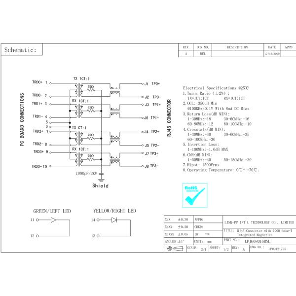 48F-01GYD2P2NL RJ45 With Integrated Magnetics LPJG0801GBNL Industrial LAN Router