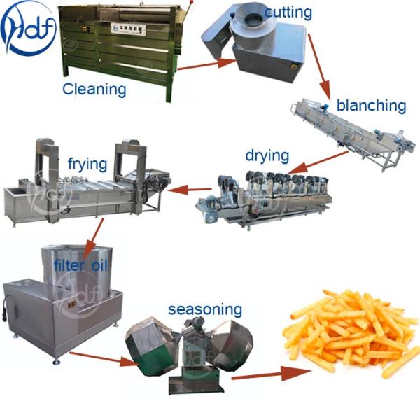 potato chips machine price potato chips making machine