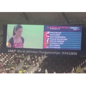 high definition 10mm smd full color outdoor large stadium perimeter led display