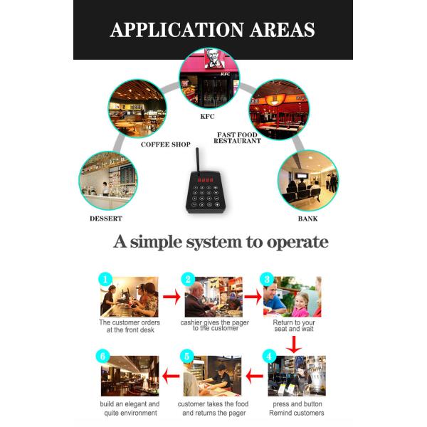 Easy operate full waterproof wireless guest calling coaster pager system with protective silicone