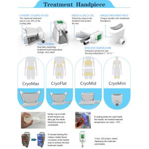 Professional home use portable liposuction cryolipolysis cryotherapy slimming