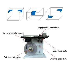 Transparent Anti-Counterfeiting Paper Paste Machine for Daily Chemical