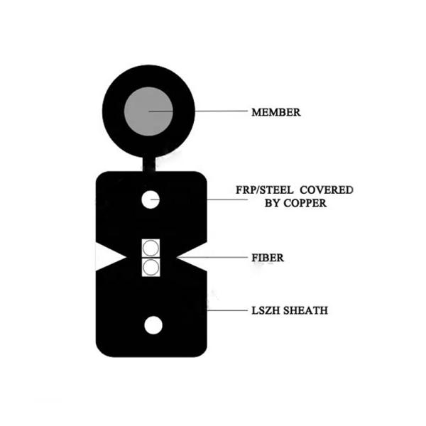 1-2 Fibers Self Supporting Cable GJYXCH Fiber Optic Drop Cable