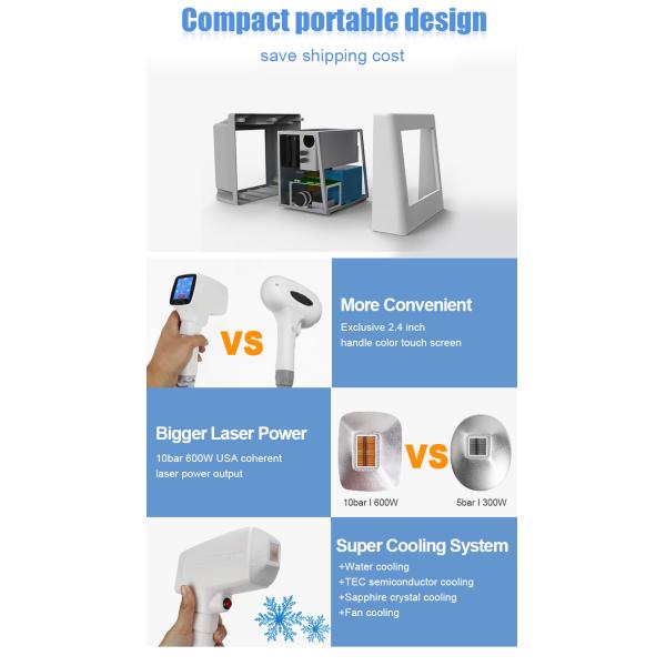 3 Wavelength Diode Laser Hair Removal Machine High Energy Permanently