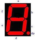 LED Character Large Display