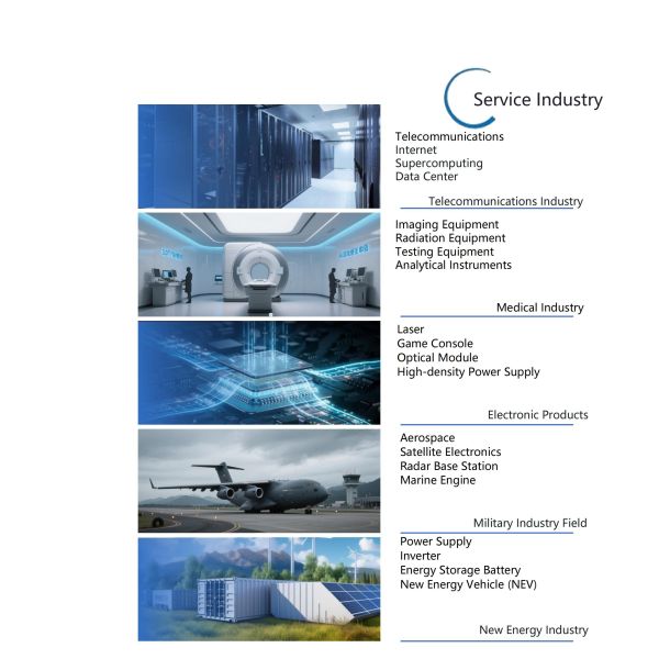 Optical module heat sink applications in data center and telecommunications equipment
