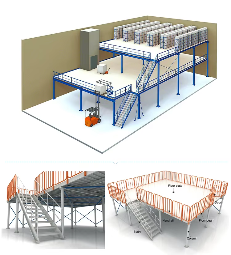 Customizable Heavy-Duty Corrosion-Resistant Warehouse Racking with 2-Level Mezzanine Structure, 300 kg/m² Load Capacity & Flexible Adjustment