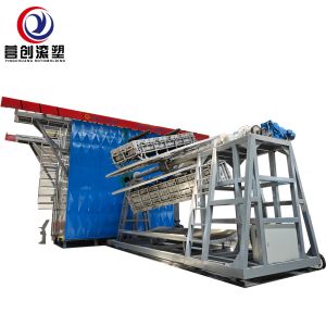 Innovative 58kw PLC Controlled Rotary Moulding Machine / Rotomolding Machine for