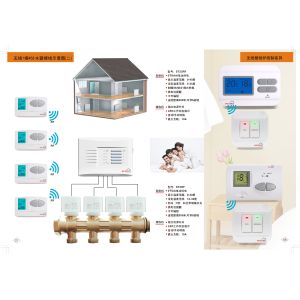 Non - Programmable HVAC Thermostat DC With Temperature Control