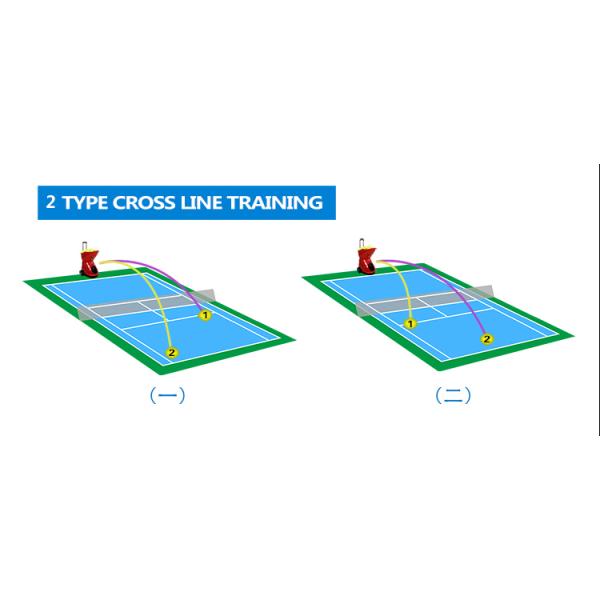 SIBOASI W5 Tennis Feeder