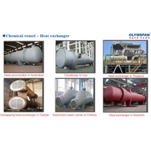 Energy Efficient Chemical Column Waste Gas Purification Absorption Tower