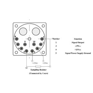 Vibration monitoring Accelerometer sensors are used to measure machine vibration