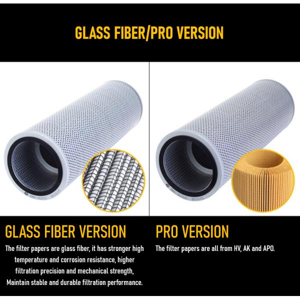 Glass Fiber Hydraulic Return Line Filter Element 2056051430 0706301210 4180416