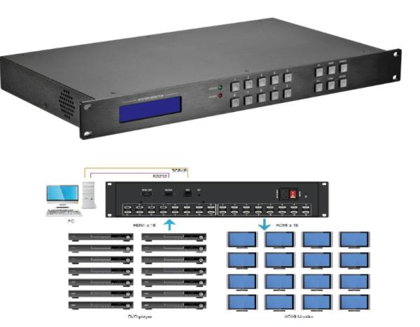 Quality UHD4Kx2K HDMI Seamless Matrix Switcher 8x8 High Speed Switching IOS App Control for sale