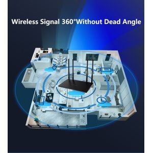 AX1800 5G CPE Router IPQ6000 Wireless Gigabit WIFI6 Omnidirectional Antenna