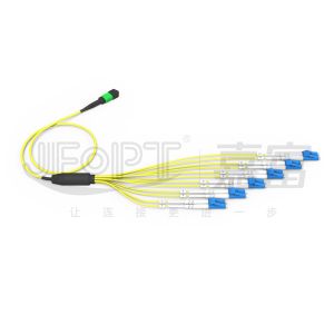 Unequal Length design MPO-LC adapts complex wiring environments SM Breakout