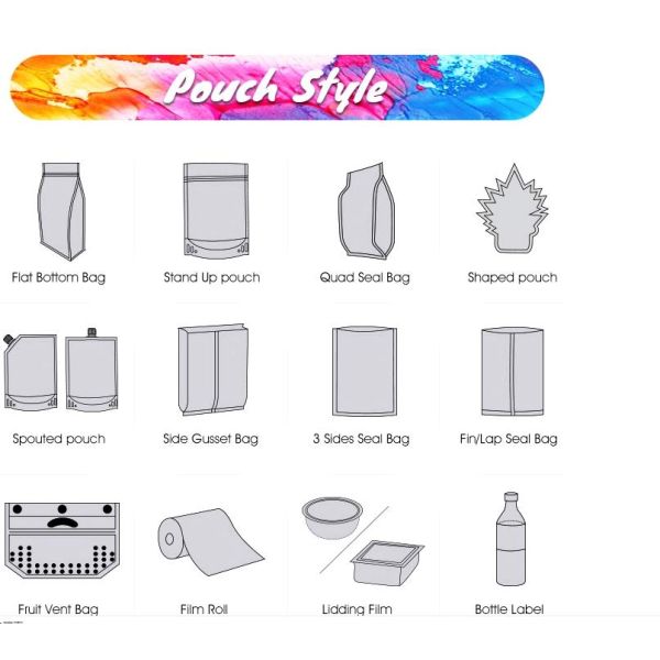 Moisture Proof 90 Micron Plastic Self Sealing Bags