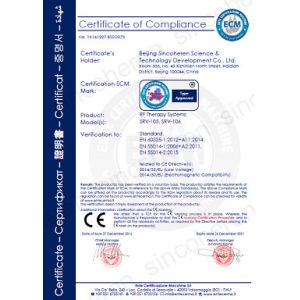 Beijing Sincoheren Science and Technology Development Co., Ltd Certifications