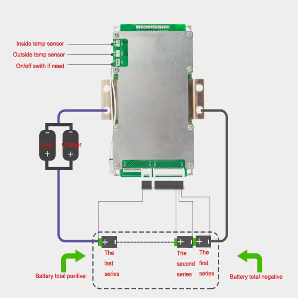 24V 72V Lifepo4 Battery Protection Board 8S 20S 24S 200A For Solar Power