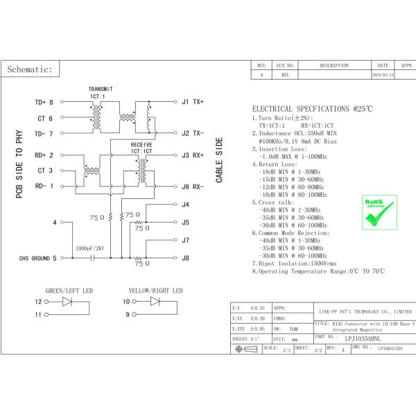 48025-0091 RJ45 With Integrated Magnetics LEDS LPJ1035AHNL Optional Accessories