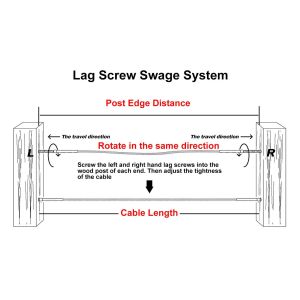 1/8" Stainless Steel Left & Right Swage Lag Screws Corrosion Resistant Cable