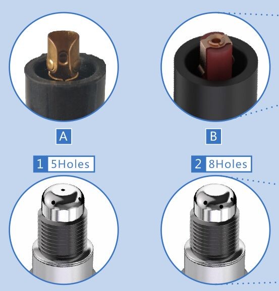 Quality Prechamber Spark Plug (8 hole or 5 holes)for TCG 2020 (All) Natural gas or Biogas with compatitive price for sale