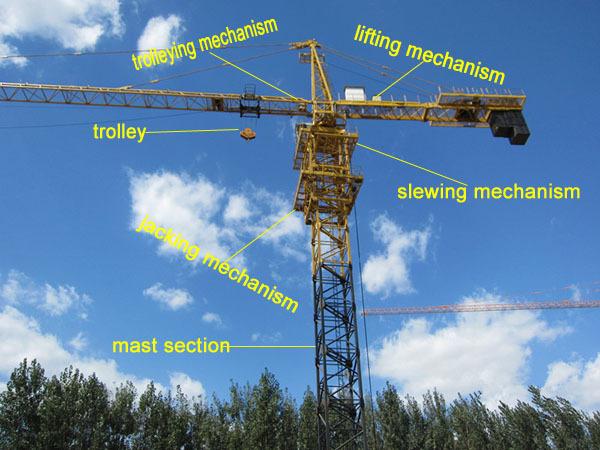 3katop cheap tower crane 11.jpg