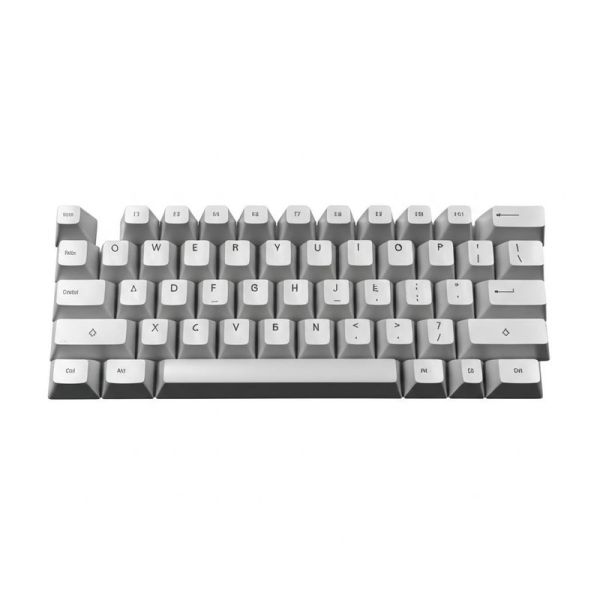 Status Code 403 Plastic Injection Keysets Cover Refusing to Fulfill Customer