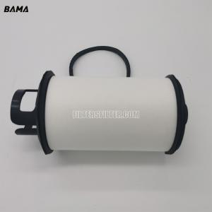 Improve Air in Your Printing Shop with Crankcase Air Breathing Filter Element