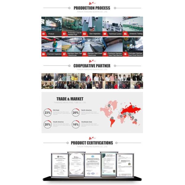 Ss400 Carbon Steel Sheet S235 S275jr Black Mild Plate Galvanized 2500mm