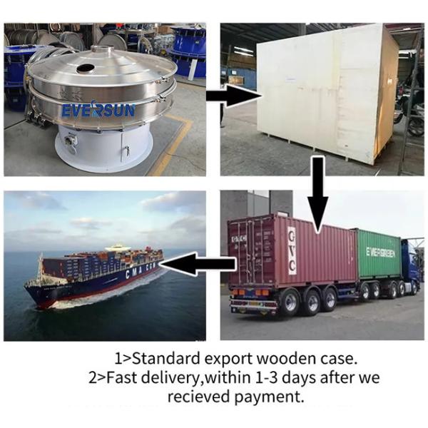 Plastic Or Stainless Steel Screen Vibratory Screening Equipment For Grading Sieving