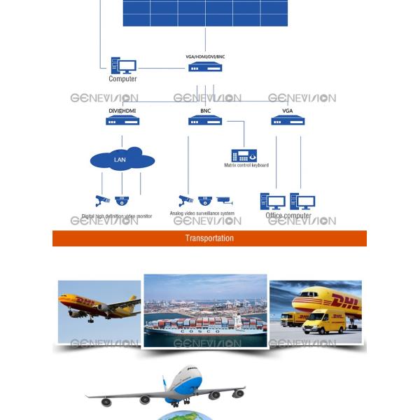 3D Touch Screen Digital Signage video wall / indoor 1080P wall mount advertising player