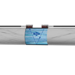 ST502 Ultrasonic Flowmeter Wall-Mounted Ultrasonic Flow Meter