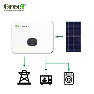 Wholesale Internal Consumption Less Than 5W Grid Tie Solar Array System With Monitoring And Net Metering from china suppliers