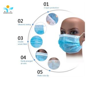 CE 3 Layer Disposable Face Mask