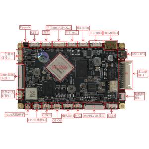 Rockchip RK3568 Facial Recognition Motherboard Access Control Linux Embedded