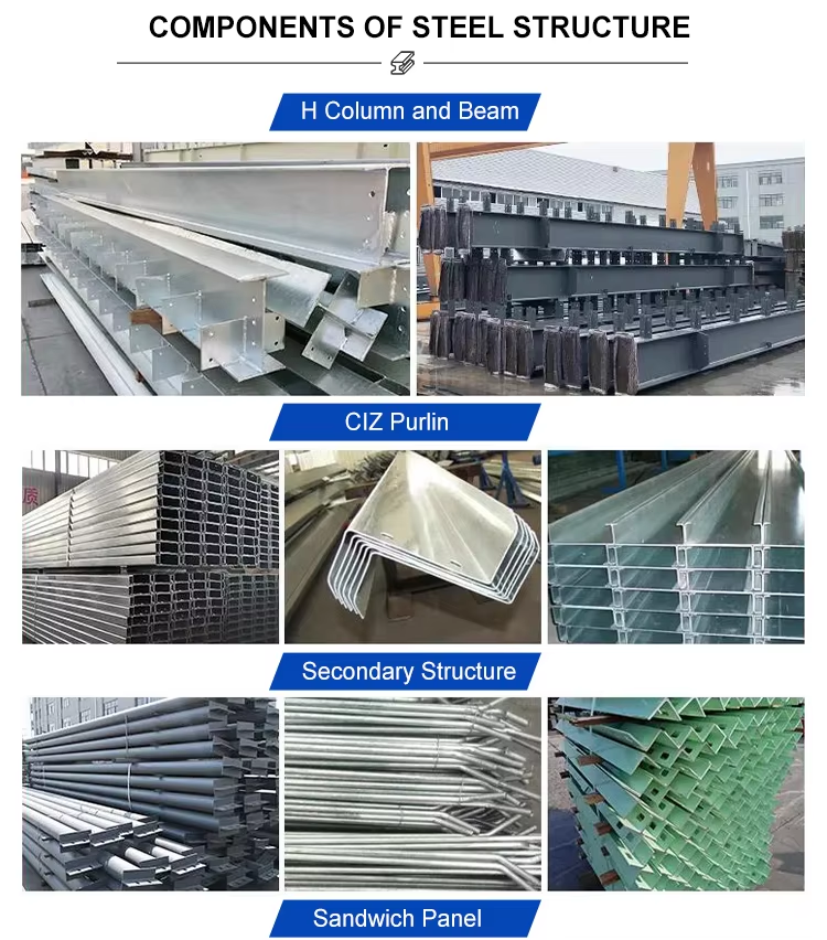 Standardized Modular Steel Structure Workshop & Warehouse - Large Span, Corrosion Resistant, 50-Year Durability