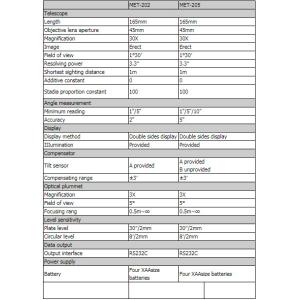 Mato MET202 Theodolite Digital Surveying Instruments RS232C Output