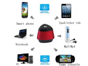 China Mini Speaker! Factory price Bluetooth Portable Speakers on sale