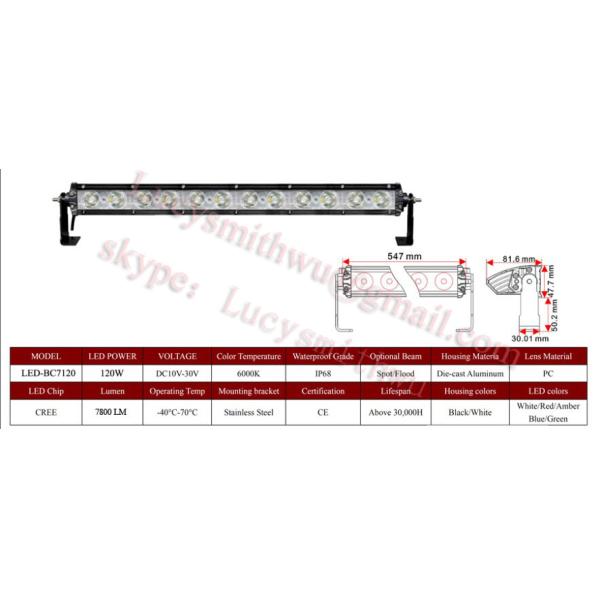 120W Led work lights truck driving lamps/Spot/LED arbeidslys foco faenero Faros